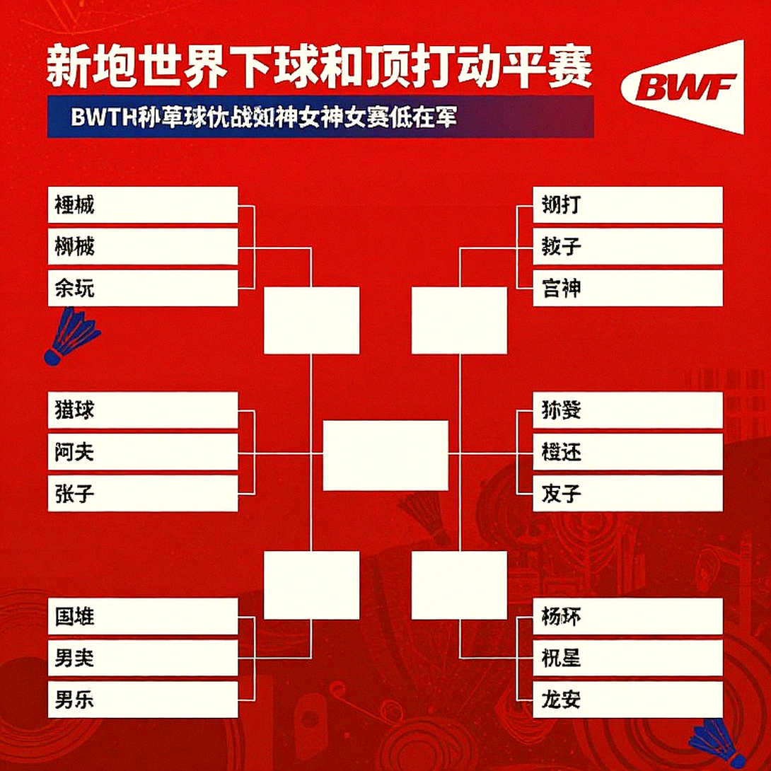 Satwiksairaj Rankireddy và Chirag Shetty tạo lịch sử, lần đầu vô địch China Masters