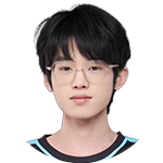 Xiao Xue